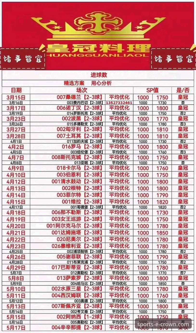 皇冠体彩CROWN最新版下载 揭秘:阿根廷新星陨落,如何通过皇冠体彩CROWN洞察赛事背后的战术变局