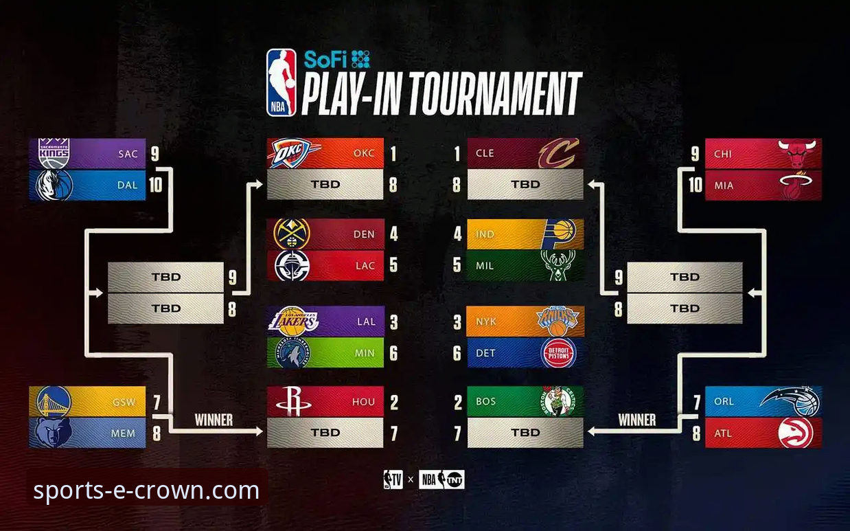 皇冠体彩CROWN体育娱乐 湖人进攻风暴深度解析:从数据流到观赛体验的体育娱乐新趋势